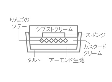 ケーキイメージ2