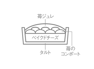ケーキイメージ2